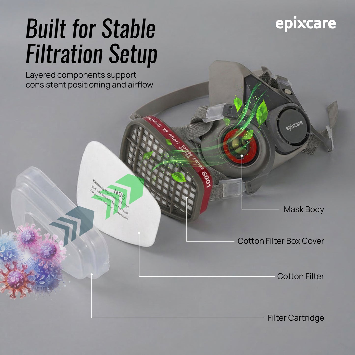 Face Respirator Mask