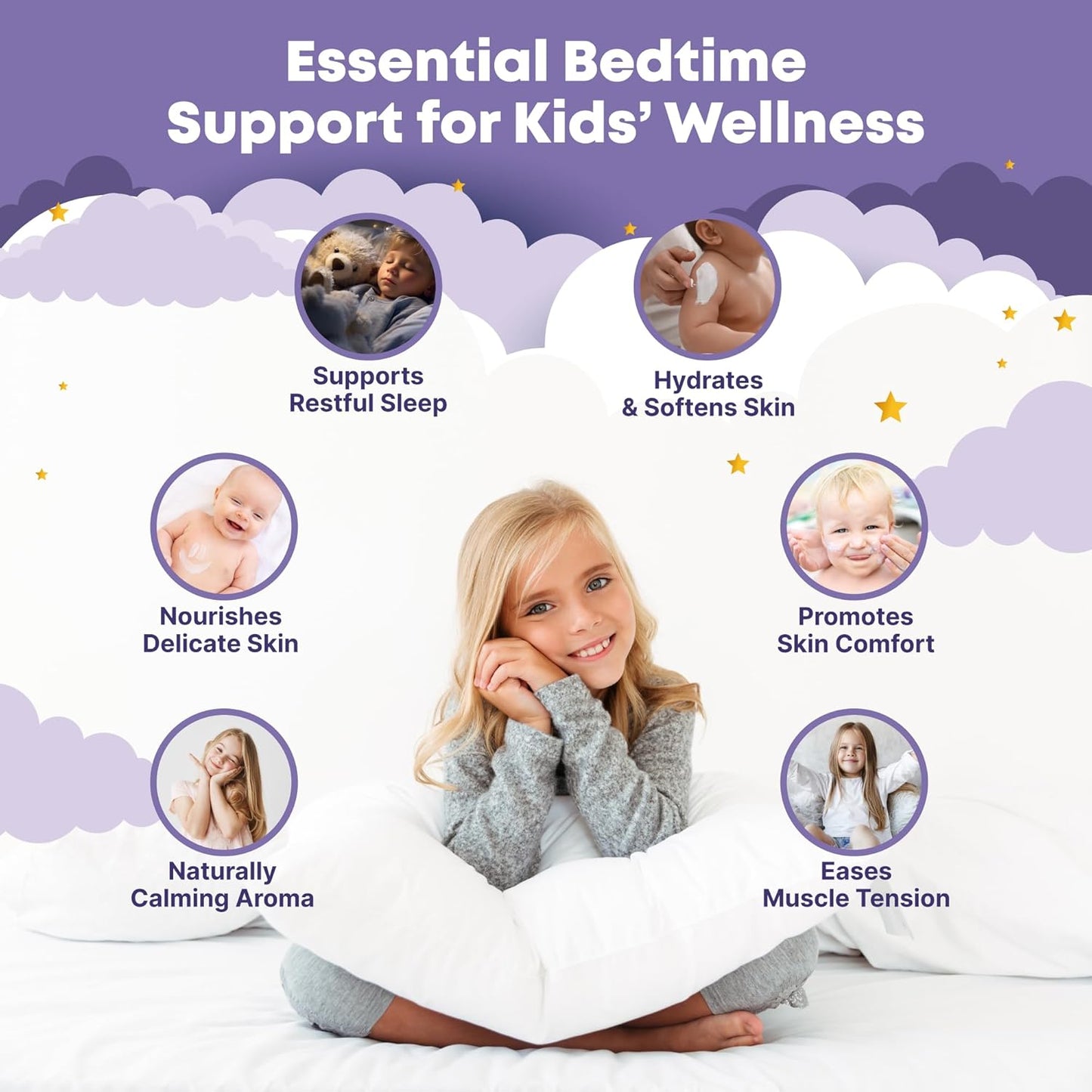 Magnesium Lotion for Kids