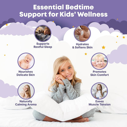 Magnesium Lotion for Kids