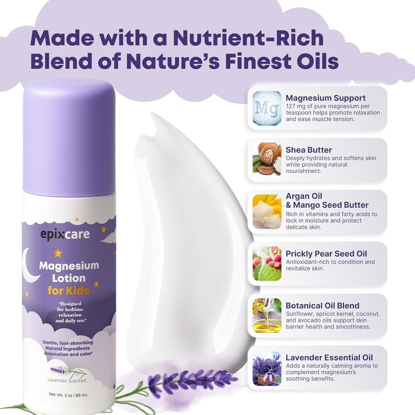 Magnesium Lotion for Kids