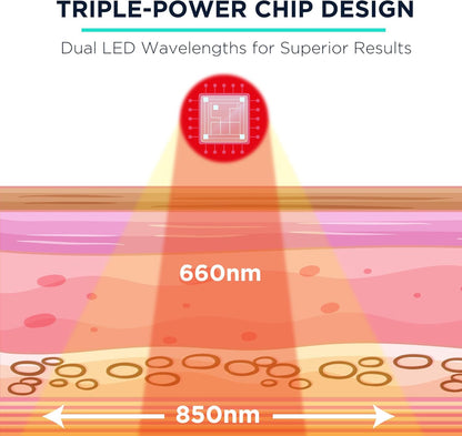 Red Infrared Light Feet Therapy